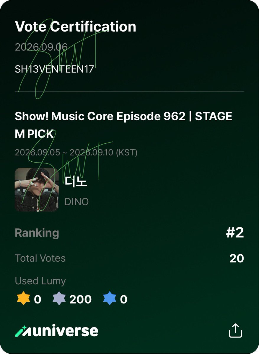 shieventeen17's tweet photo. ANOTHER DAY, ANOTHER TIME TO VOTE VOTE VOTE, CARATDEUL!!! 🥹❤️🔥
#STAGEMPICK - #MUNIVERSE
#WEEKLYMCDPICKSTAGE - #MNETAPP
#MUSICBANK #FANSSTAGEPICK - #COOGOONG (former #FANCAST)
#SEVENTEEN #세븐틴
#DINO #디노
#LIKEIT https://t.co/M3u6rCMEMF