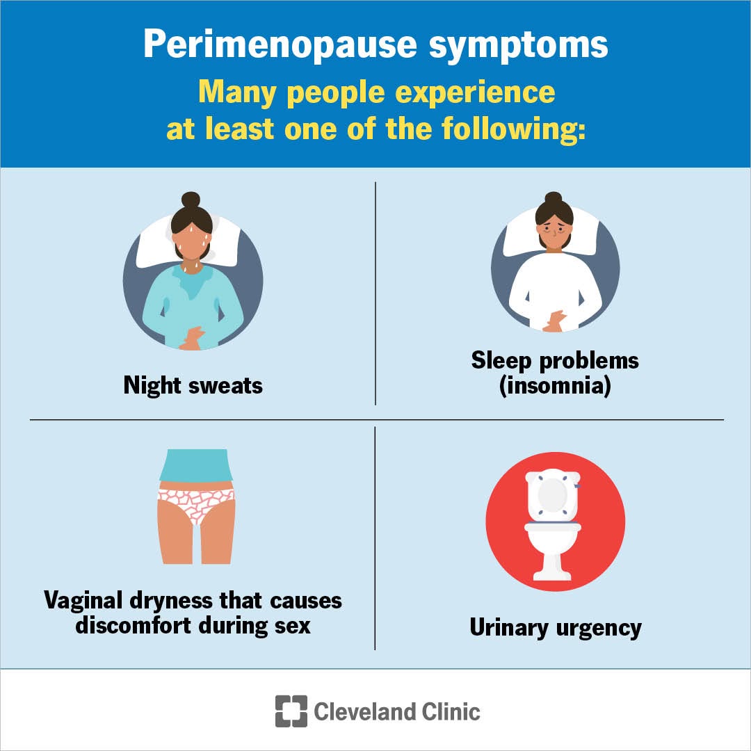 PVPCompounding's tweet photo. Perimenopause. #perimenopause #compounding #compoundingpharmacy #compoundingpharmacynearme #compoundingpharmacysacramento #pharmacy #compoundingpharmacist #petcompounding #BHRT https://t.co/55o0siIn6U