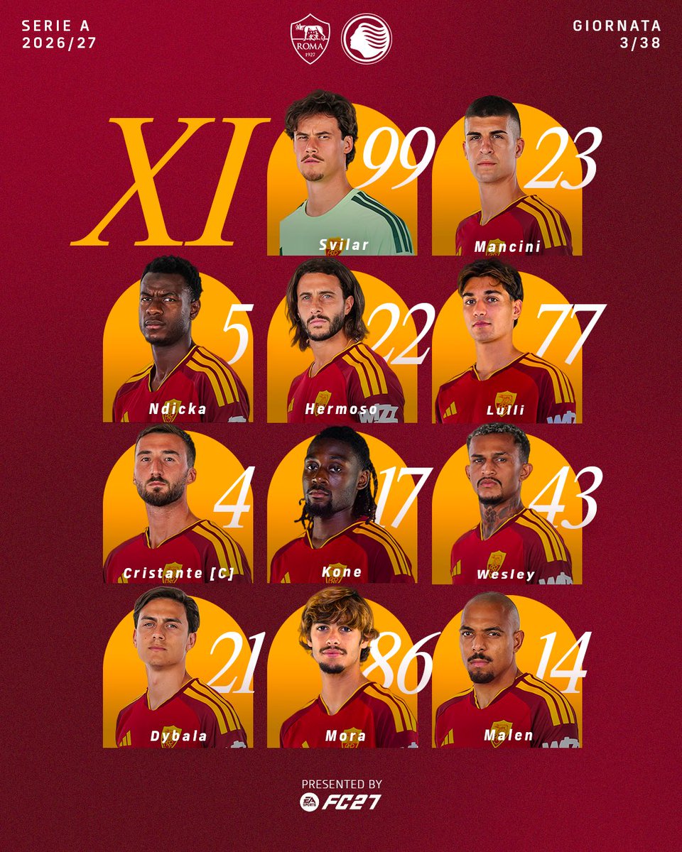 OfficialASRoma's tweet photo. La nostra formazione per #RomaAtalanta 🐺

#ASRoma https://t.co/9yrFLOyUB0