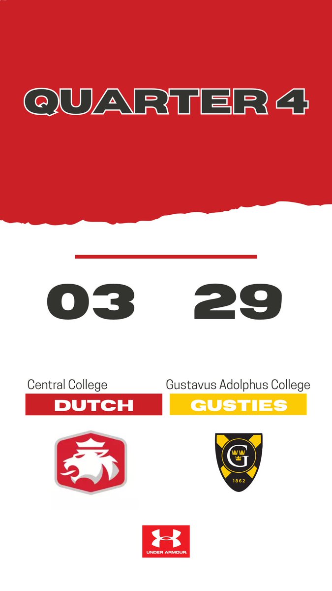 CentralDutchFB's tweet photo. Final 🔴🔴🔴🔴 https://t.co/AsazlNRWfb