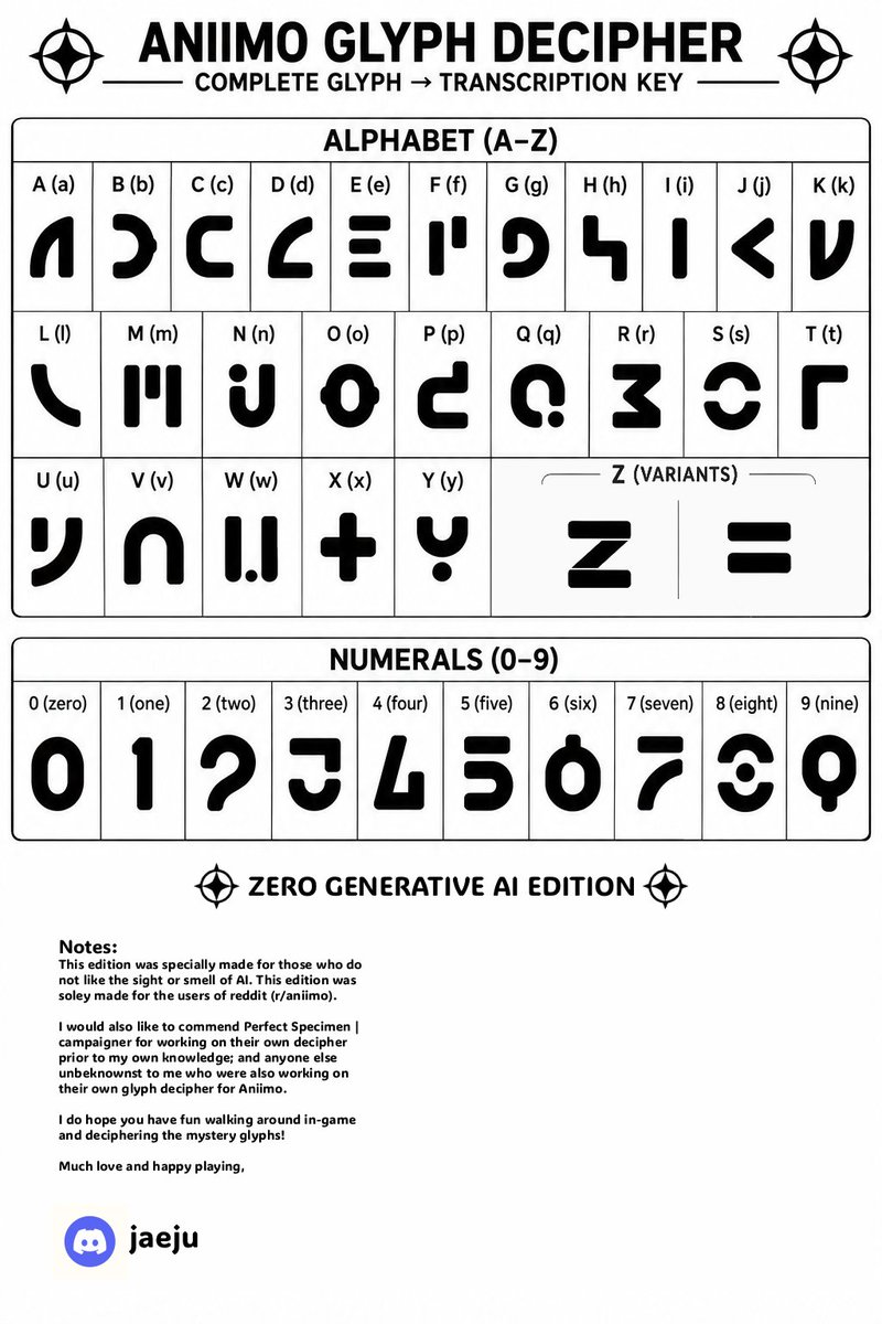AniimoIntel's tweet photo. The Aniimo community is already decoding the gameβs mysterious glyphs ππ§©
This should make exploring all those hidden messages in Idyll way more interesting.
Now I wanna know what secrets people are gonna uncover with this πβ¨
Via/jaeju
#Aniimo #AniimoGame #AniimoCommunity https://t.co/bDjt5Pbfq5