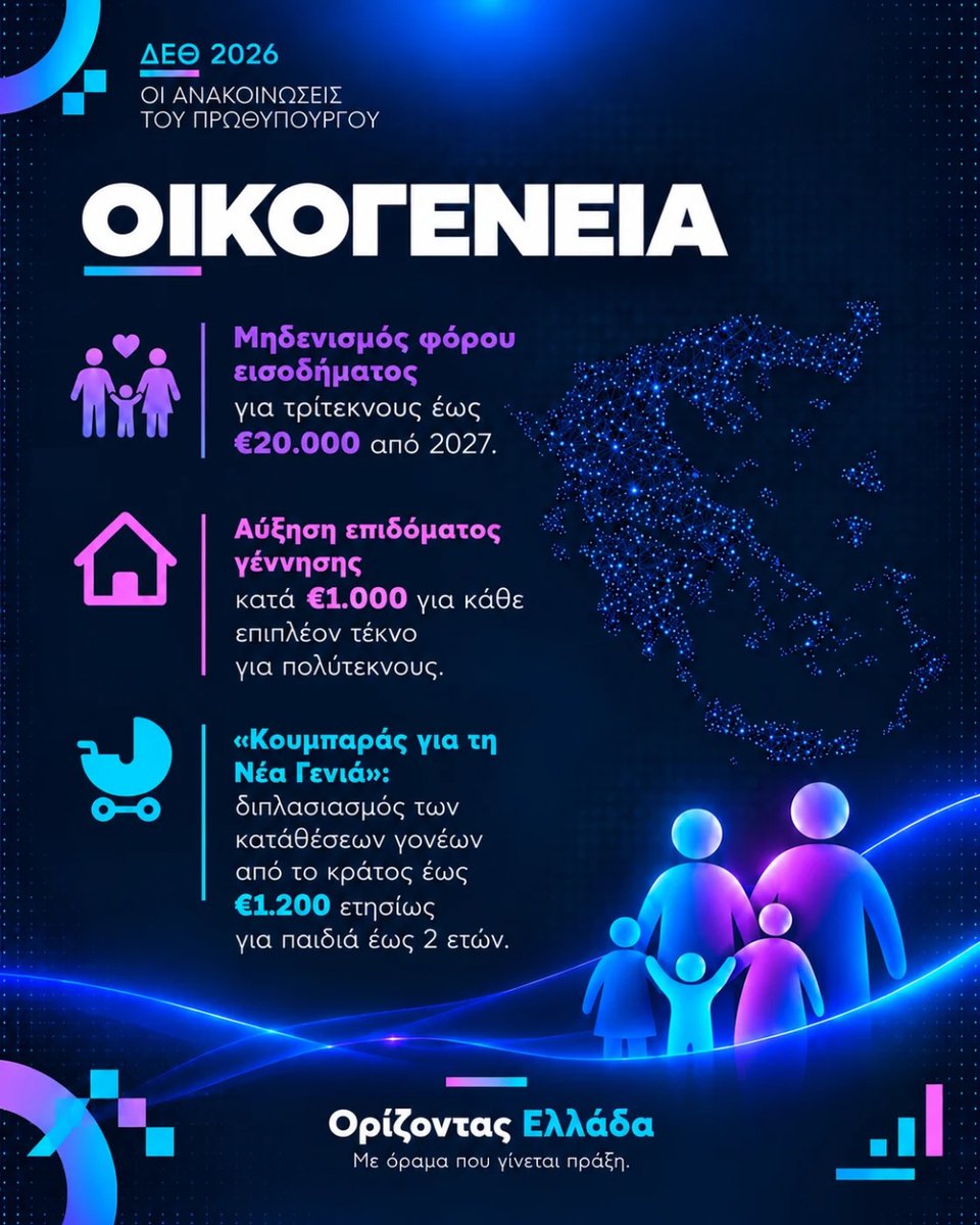 george_limnios's tweet photo. Ο ΠΘ Μητσοτάκης στην #ΔΕΘ εξήγγει��ε ένα σχέδιο για όλους.Τα μέτρα ενίσχυσης του εισόδηματος μειώνουν φόρους και εισφορές και στηρίζουν εργαζόμενους,συνταξιούχους,αγρότες,επιχειρήσεις, οικογένειες και τη νέα γενιά.
Αναλυτικά τα μέτρα: https://t.co/wnqF1aqhAB