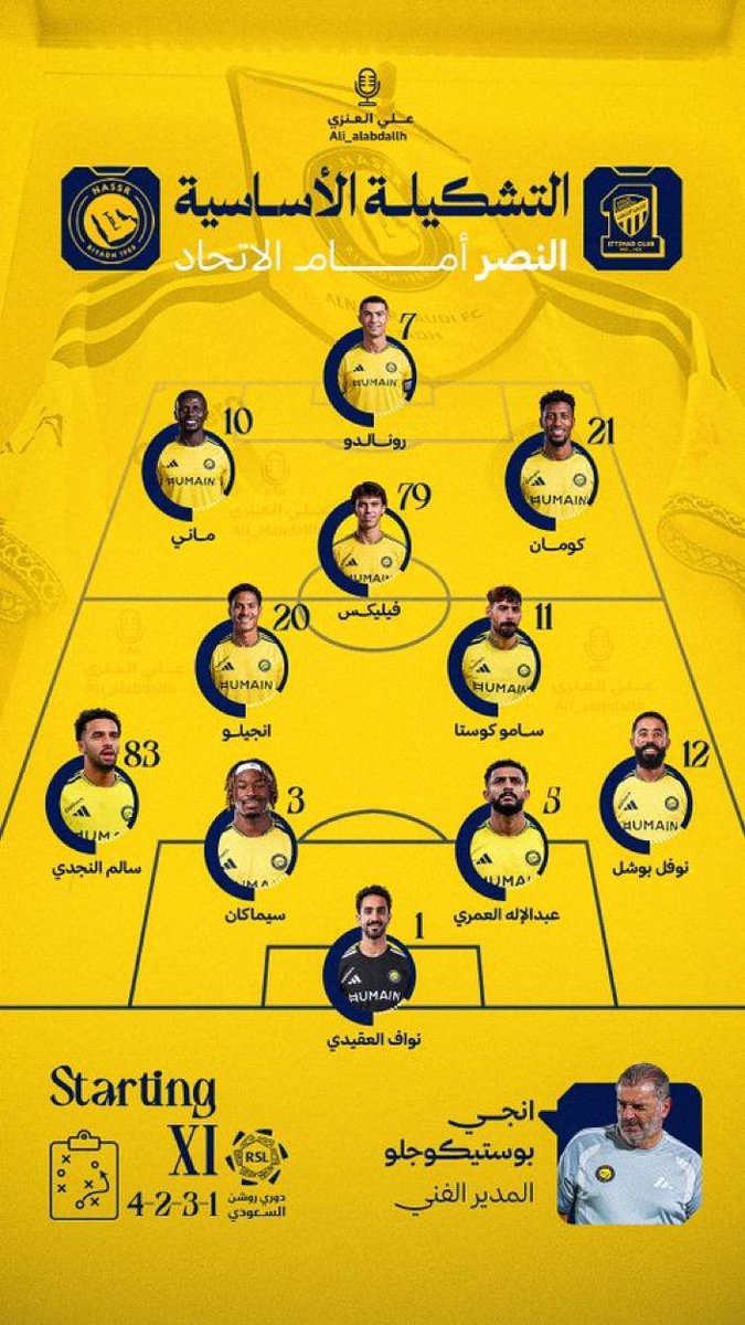 vjdlu's tweet photo. 🚨🚨🚨🚨— تشكيلة النصر 🔥

🚨🚨🚨🚨— تشكيلة الإتحاد 🔥 https://t.co/qhpe52UInj
