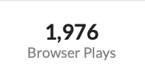 CaptnJayce's tweet photo. Nearly 2k plays on the demo. This is such a huge milestone for me.

Out of all the development I've done over the years, this has been the most validating. I'll do my best to keep improving Perpetua and making it something worth playing for hours on end.

Thank you. https://t.co/vm9jg2bt6X