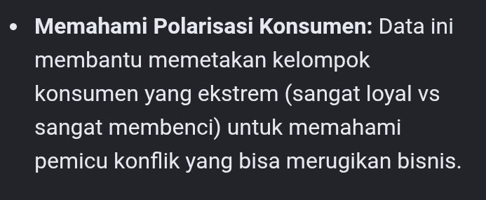 remartss's tweet photo. @nadhxzz @mey7chilla Bisa aja kok digunain, tapi emg harus sesuai kode etik. Salahnya si penulis &amp; si kuning ya mrk terlalu gamblang. Jadi membuka peluang baru buat publik bikin spekukasi. Pdhl kalo olah datanya bagus ya ga bakal dipertanyakan. https://t.co/1nljg9Yu3M