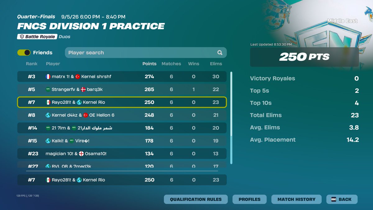 Rio0_fn tweet picture