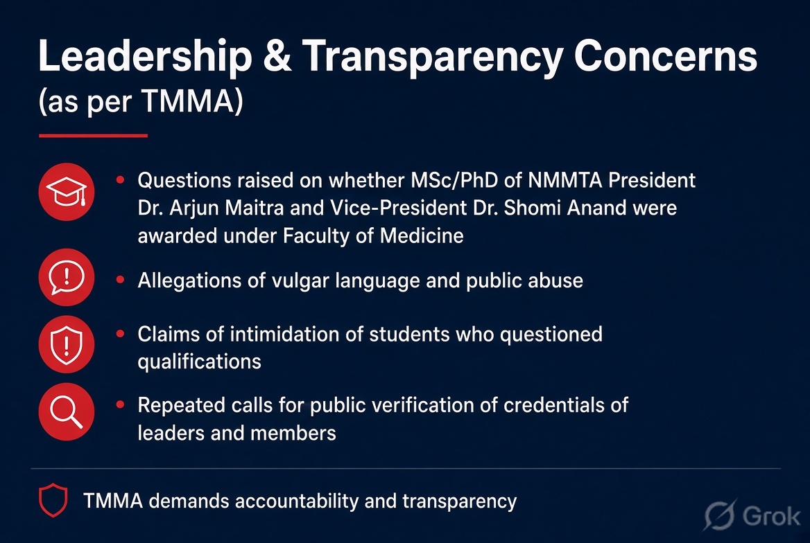 TMMAOfficial's tweet photo. A Brief Report on NMMTA generated by Grok based on TMMAs stance 

Take a look👇

1/n

#MedX #MedTwitter #TMMATheTruth https://t.co/DLVuBHOW3O