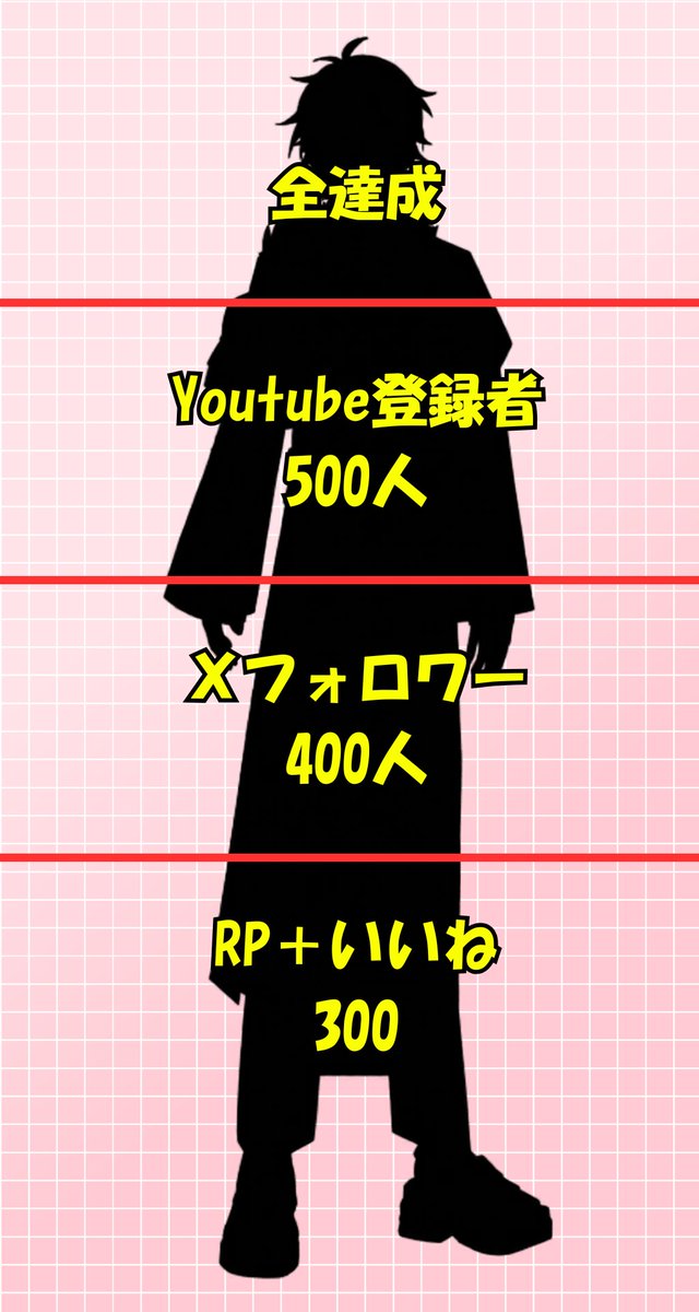 KakugaJuna270's tweet photo. #立ち絵公開チャレンジ 

◇┈┈┈┈┈┈┈┈┈┈◇
猫好き旅人Vtuber
赫雅ジュナ🔥🐈
◇┈┈┈┈┈┈┈┈┈┈◇

達成しなくても12月くらいにはデビューするからね！

♻️全反応巡回❤

#おはようVTuber 
#Vtuber準備中 
#新人Vtuber https://t.co/IREJSx9Ncu