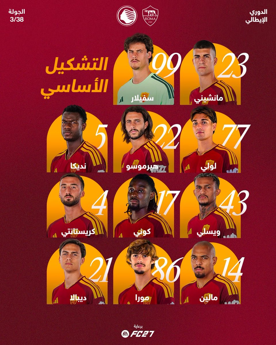 ASRomaArabic's tweet photo. التشكيل الأساسي للذئاب لمواجهة أتالانتا ✨

#روما_أتالانتا | #روما https://t.co/H9BC10YOts