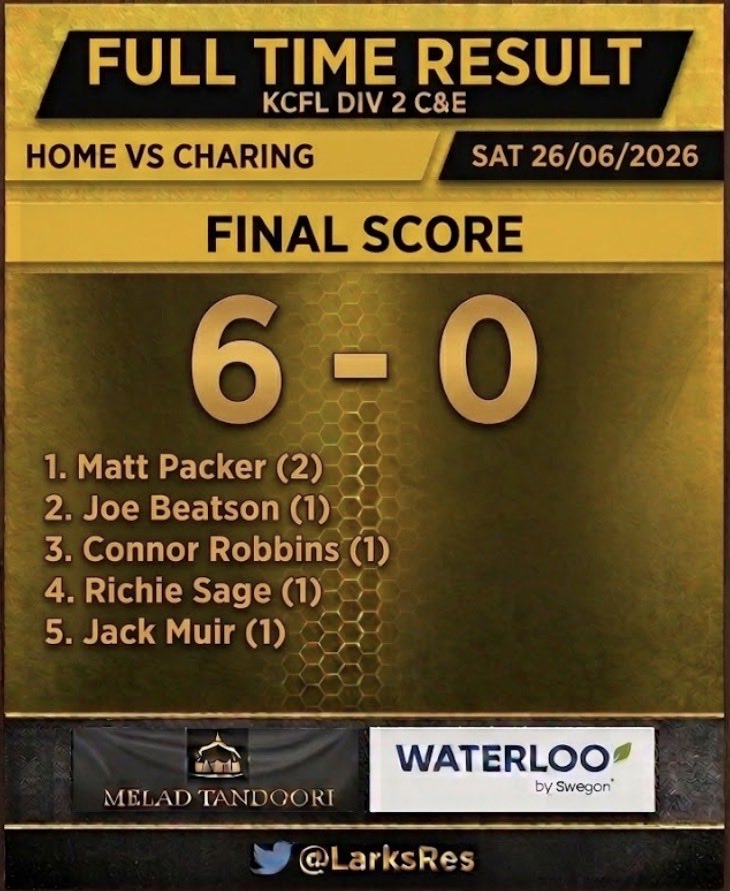 LarksRes's tweet photo. 6 of the best today as we finally get our first 3 points of the season
Cracking performance all around
Good luck to @CharingFC for the rest of the season

@KCFL1516 https://t.co/TsXImCzOIp