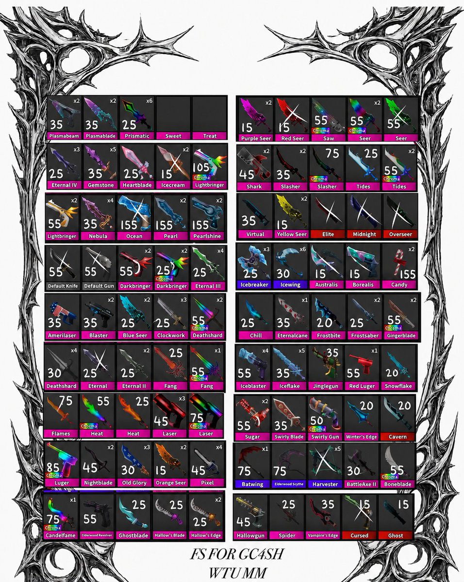 aishealab's tweet photo. FOR SALE MM2 GODLIES

📩: dm to avail

#mm2 #mm2trading #roblox #mm2roblox https://t.co/7BXEFoi71c