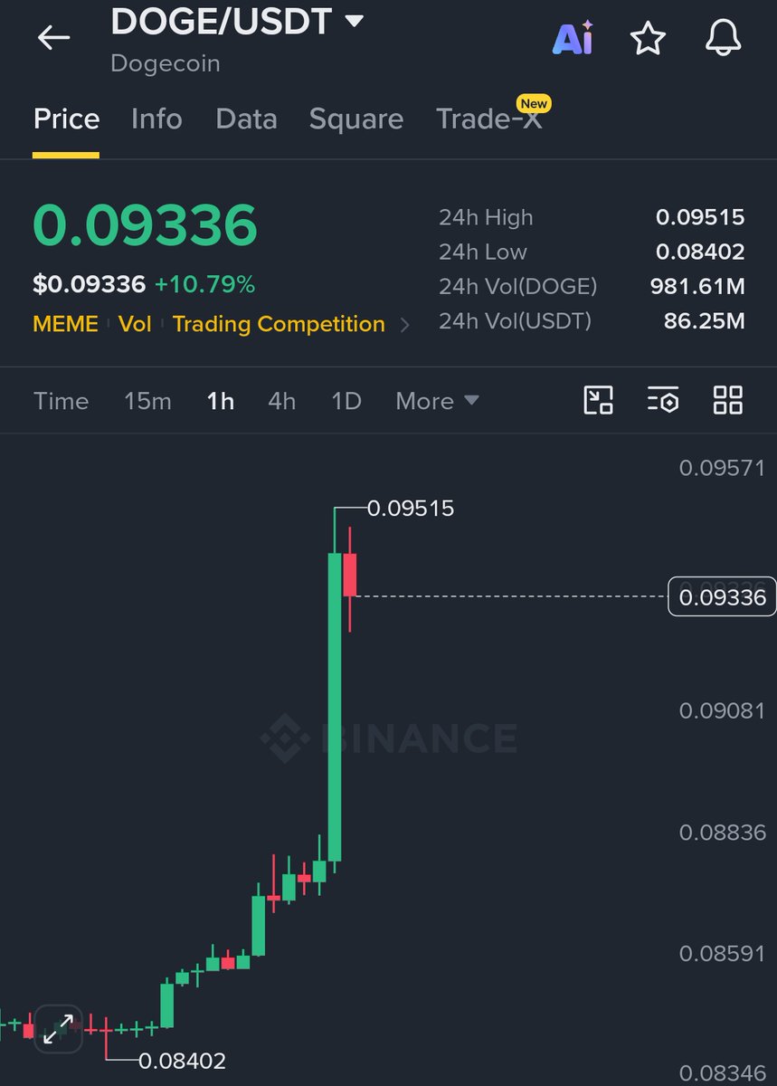 MaxCrypto tweet picture