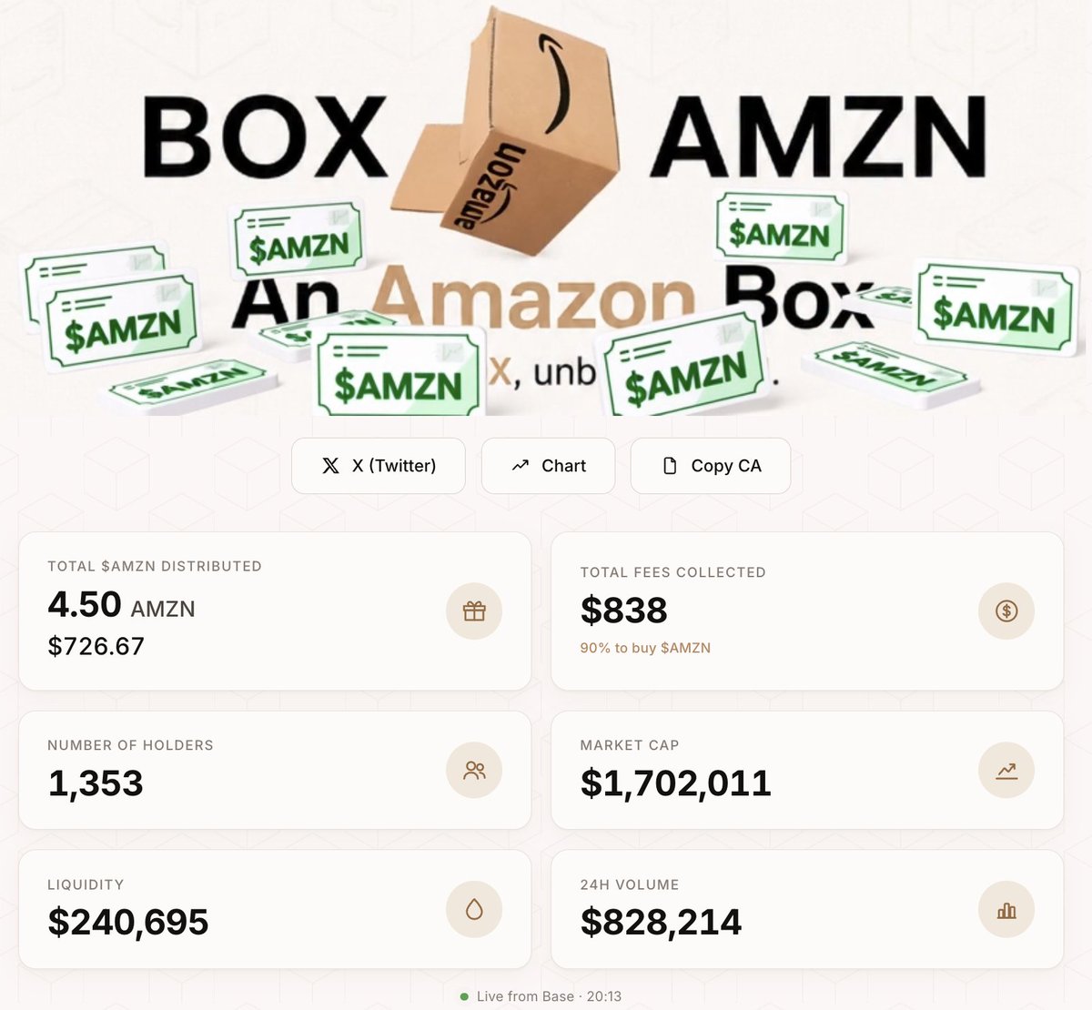 AmznBox's tweet photo. Volume spiking and $AMZN rewards are going BRRR! 
The $BOX flywheel is in full effect, every trade generates yield delivered straight to holders.

Check live stats on the dashboard  https://t.co/tKRUWqqOCI https://t.co/REer0FuzwK