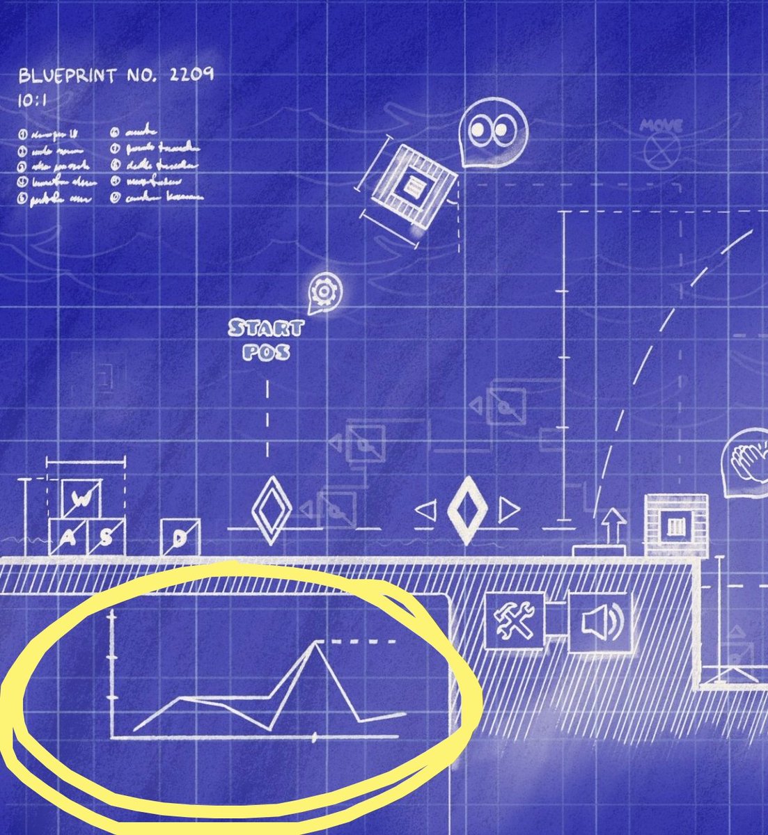 jaizerealreal's tweet photo. 🚨 SHOCKING: Geometry Dash 2.209 will include in-game STOCK TRADING! https://t.co/z0QTo37Paj