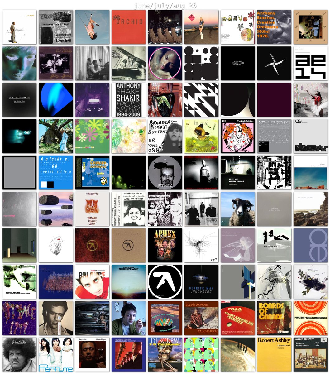 sebsHAHA's tweet photo. select fls for june/july/august #topster #musictwt https://t.co/sDrybjvKr7