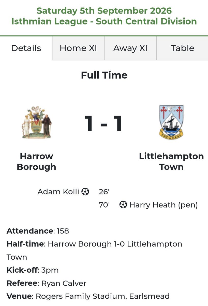 harrowboroLive's tweet photo. 1 🔴 Harrow Borough 
1 🟡 Littlehampton Town 

We have to settle for a point. 

Congratulations to Adam Kolli on his first goal for the senior team. The visitors equalised with 20 minutes remaining. 

Report and reaction to follow. https://t.co/Zcuw1PaCkf