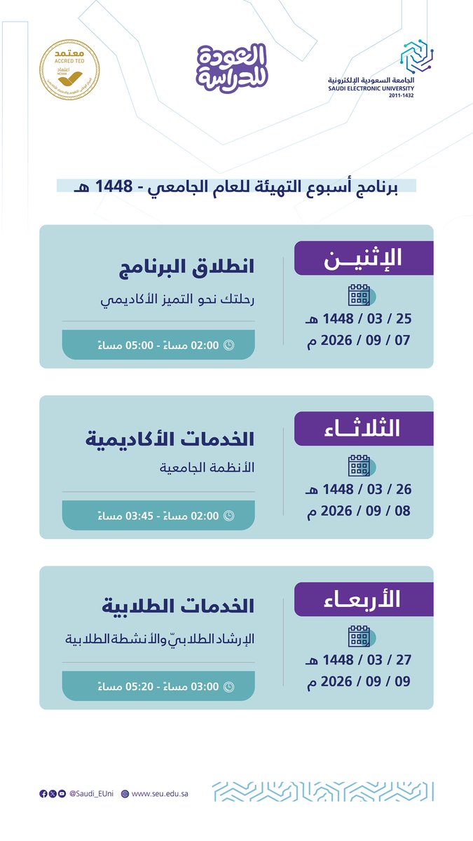 Saudi_EUni's tweet photo. الجامعة السعودية الإلكترونية تطلق أسبوع التهيئة ببرنامج تعريفي بالخدمات الأكاديمية والطلابية. https://t.co/jylOP1xrk6