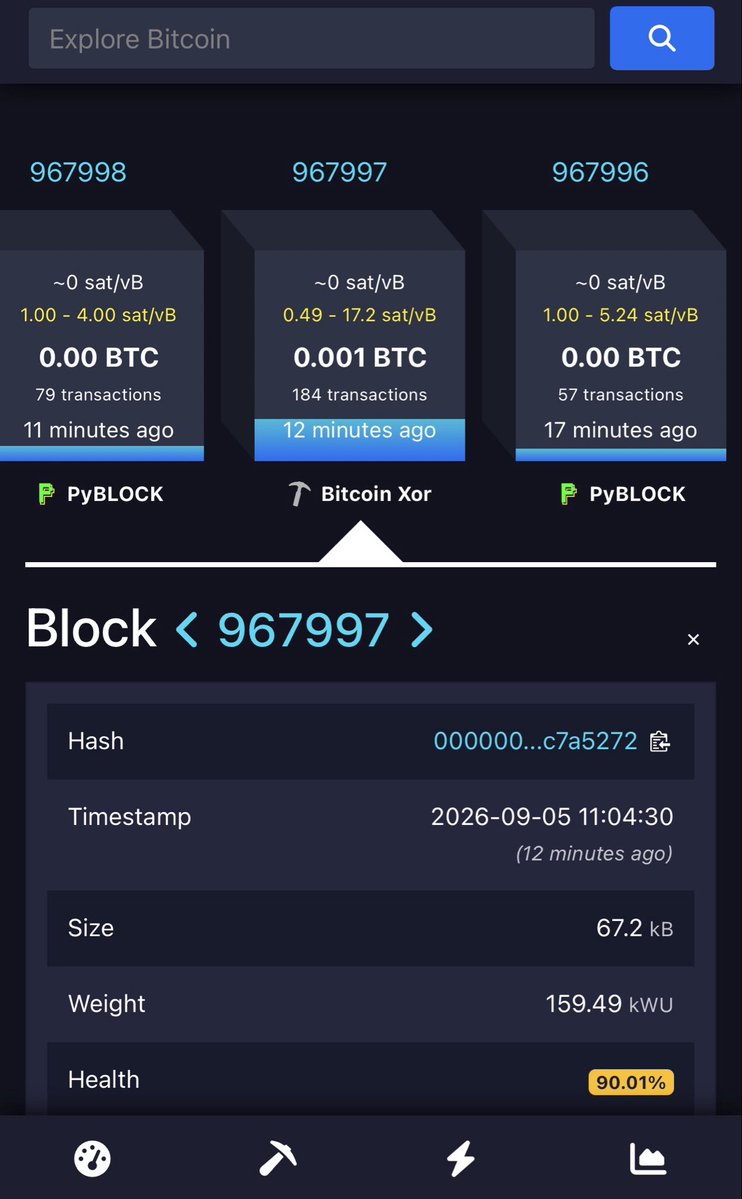 BitcoinXor's tweet photo. LFG!!!! 

65 blocks total so far! https://t.co/QdUC2zGsUe