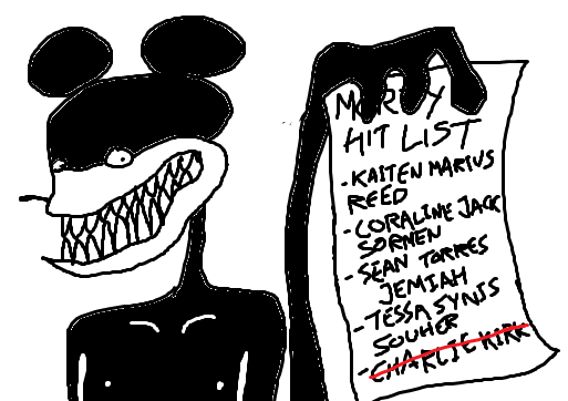 BLEEDHOURCOMMS's tweet photo. have you Guyes seen my HIT LIST? #hitList #iWillKILLthePoepleOnThisList https://t.co/uhn51quZWh