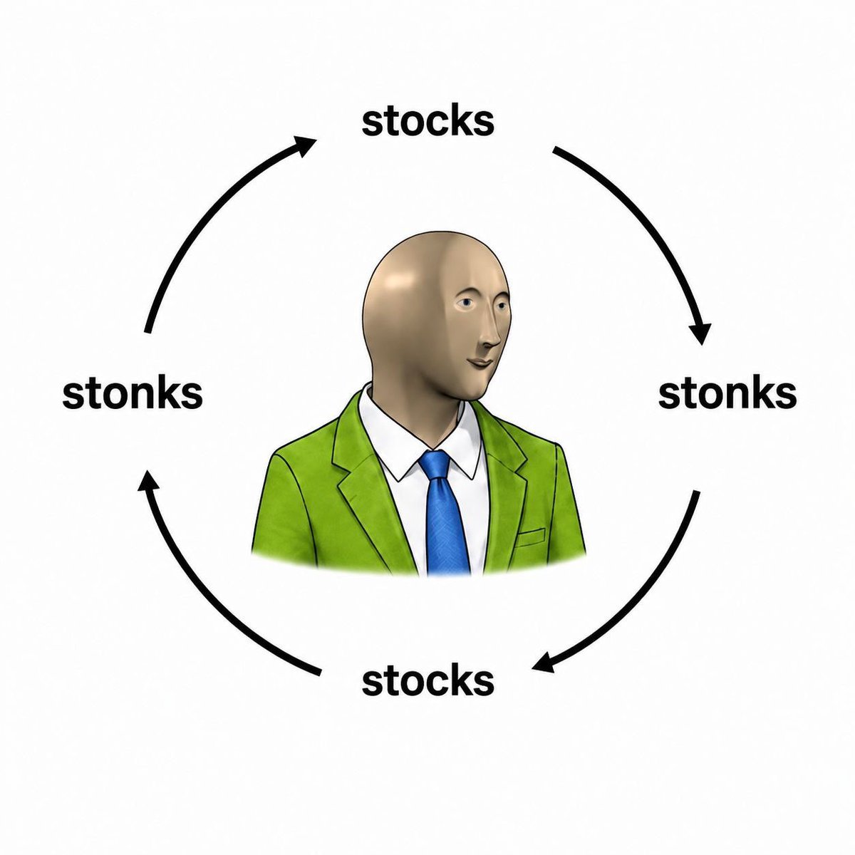 stonks_stocks's tweet photo. stocks stonks, what's the difference?

$stonksstocks https://t.co/eE4dqoTYhb