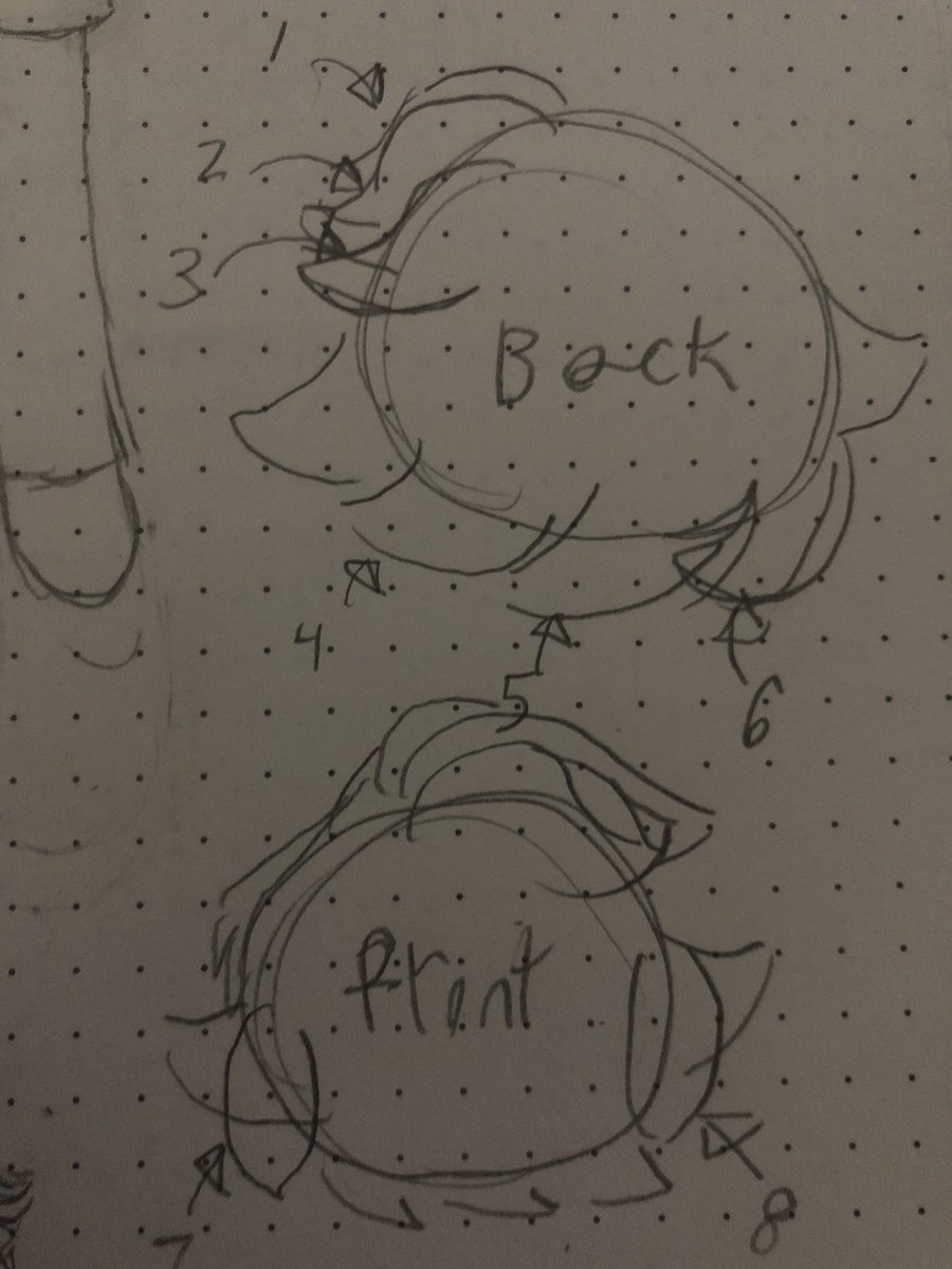 FurretCarl's tweet photo. Teddie as a Manta Ray Suit thing, and him as an inkling. Splatoon persona au or something #Splatoonau #Personau #Persona4 #Teddie #pouringbeeronmycrotchchallenge2026 https://t.co/FcN8ZcgMsC