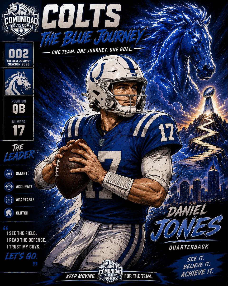 Comunidad_Colts's tweet photo. Here are our first four heroes from #TheBlueJourney, an independent, fan-made comic made with pure love for #ColtsNation. The perfect read for every game week of @Colts
#ColtsFans
#ForTheShoe
Help us share!! https://t.co/A72L2uqGCs