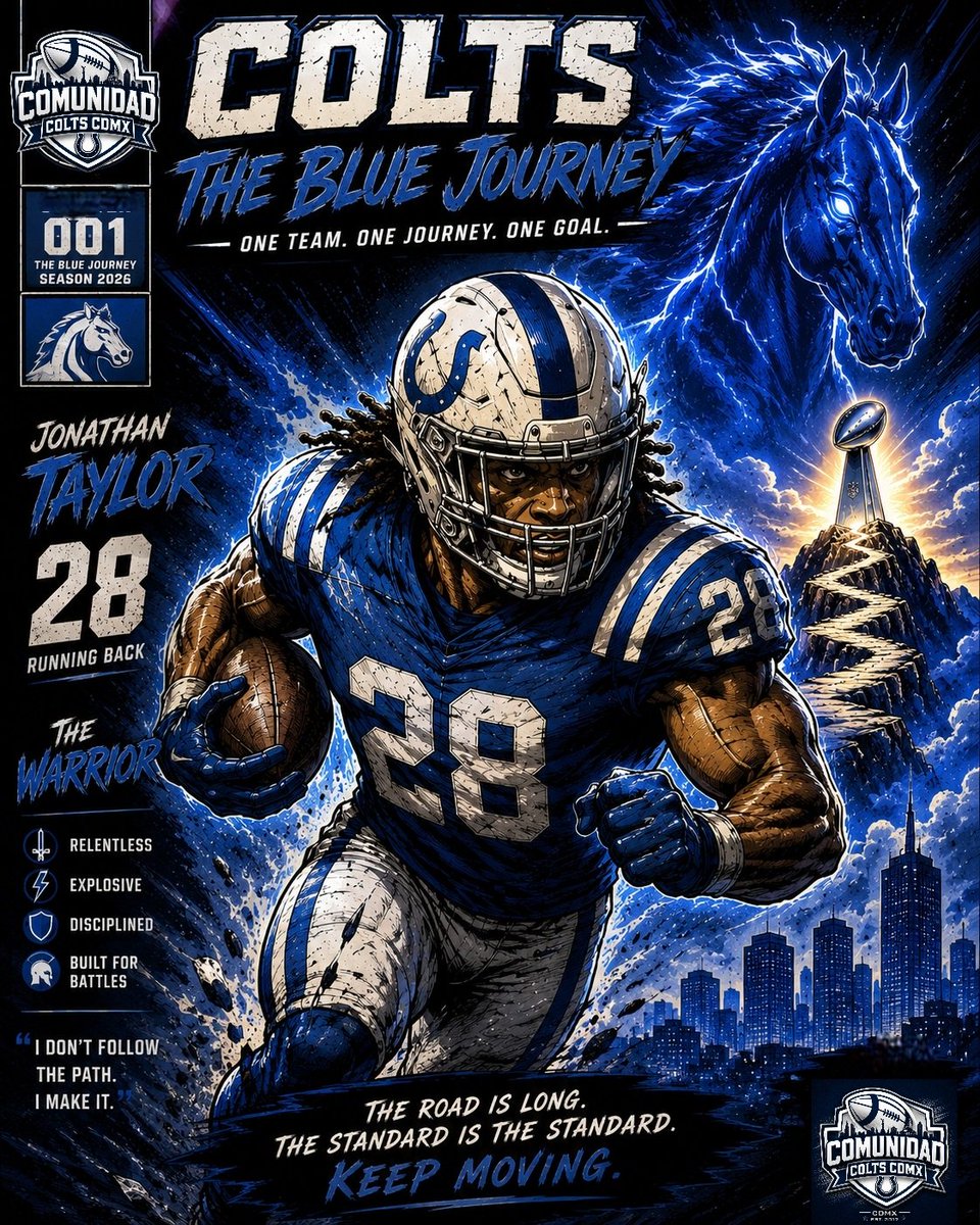Comunidad_Colts's tweet photo. Here are our first four heroes from #TheBlueJourney, an independent, fan-made comic made with pure love for #ColtsNation. The perfect read for every game week of @Colts
#ColtsFans
#ForTheShoe
Help us share!! https://t.co/A72L2uqGCs
