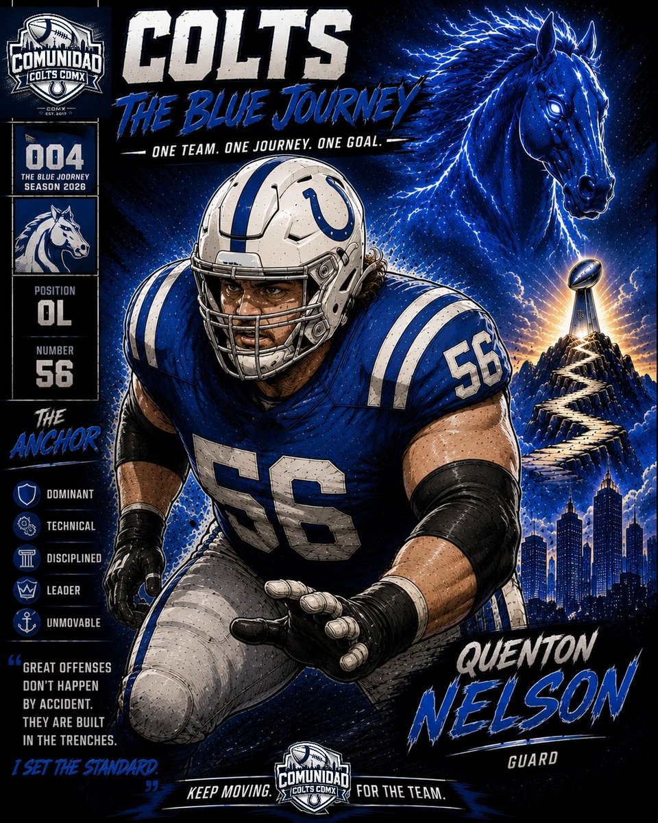 Comunidad_Colts's tweet photo. Here are our first four heroes from #TheBlueJourney, an independent, fan-made comic made with pure love for #ColtsNation. The perfect read for every game week of @Colts
#ColtsFans
#ForTheShoe
Help us share!! https://t.co/A72L2uqGCs
