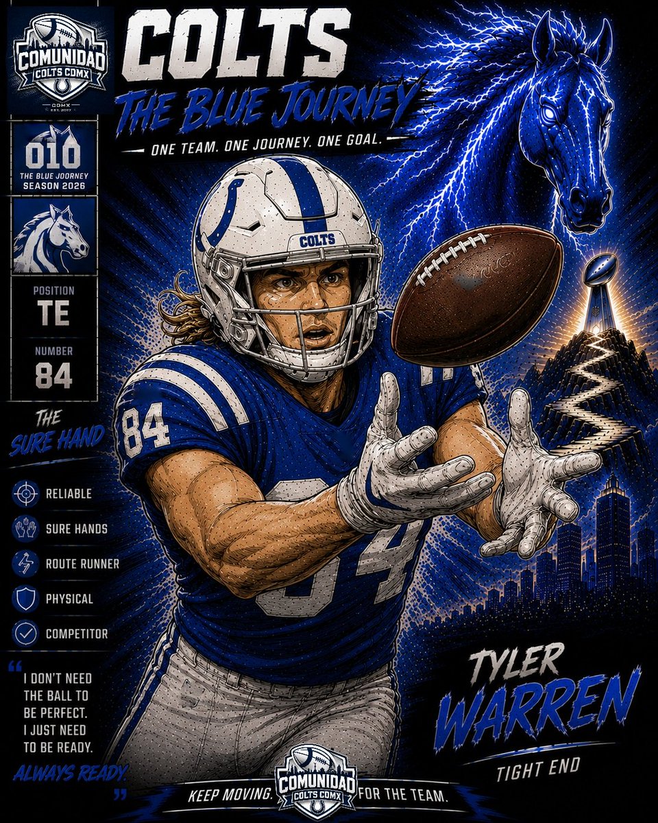 Comunidad_Colts's tweet photo. Here are our first four heroes from #TheBlueJourney, an independent, fan-made comic made with pure love for #ColtsNation. The perfect read for every game week of @Colts
#ColtsFans
#ForTheShoe
Help us share!! https://t.co/A72L2uqGCs