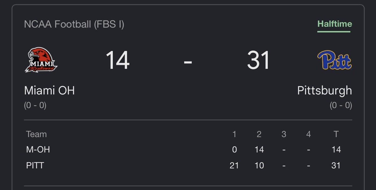voxifnx's tweet photo. Halftime. How are we feeling #H2P #letsgopitt https://t.co/EnUncVT6MS