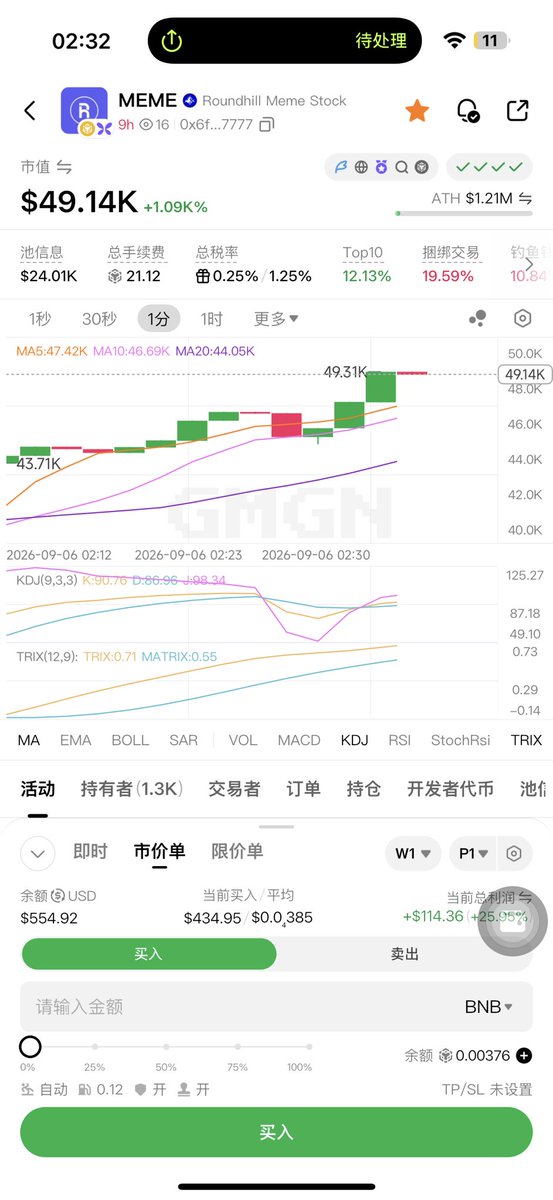 Zg0310's tweet photo. @webhogwatrs @cz_binance https://t.co/jlpw01ZAo9