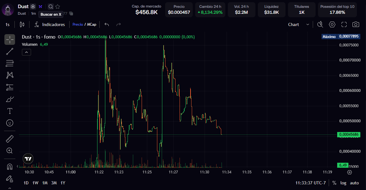 Pump2k26's tweet photo. Dust's Pet

$DUST
0x1ecae0b1313a2ed39124d684a676ae56c56f7777 https://t.co/N42AwrQhNT