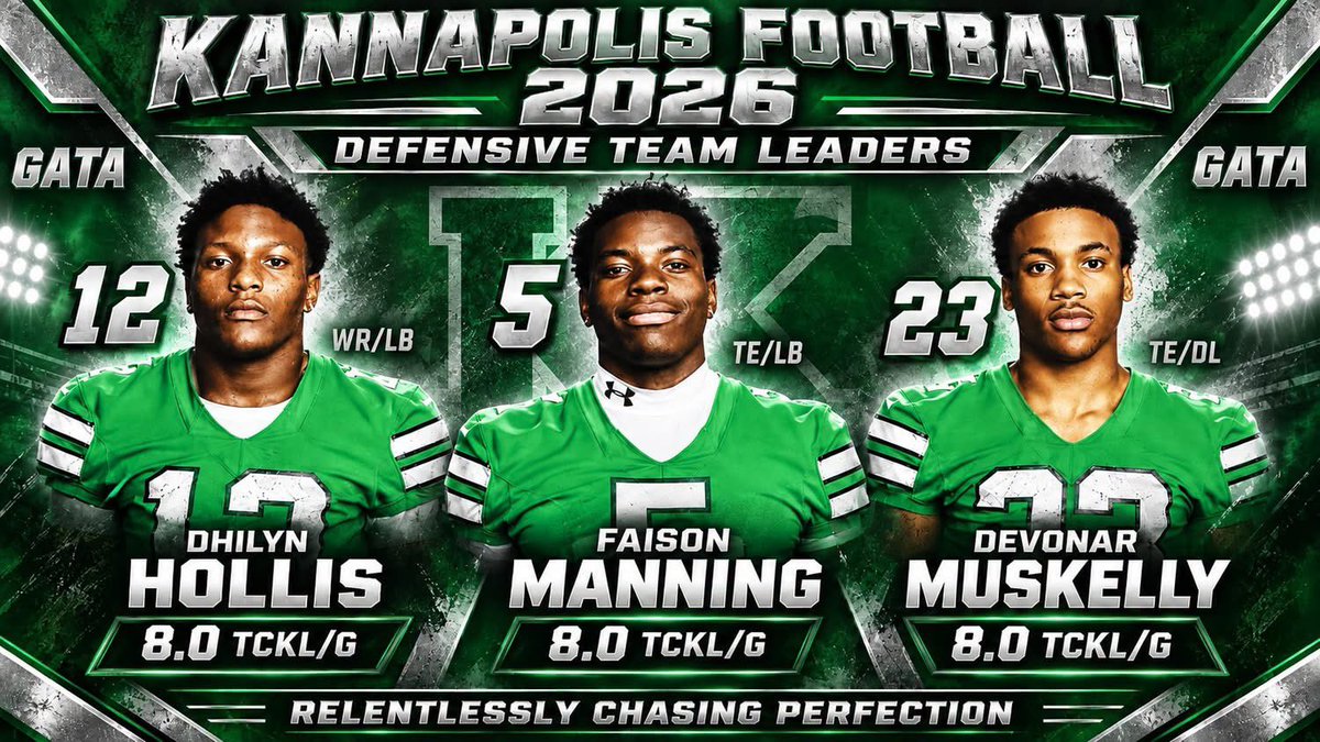 dhilyn12's tweet photo. this was a team that we had on our list since spring practice it’s a honor to play for kannapolis. Stats against Mooresville.
7 tackles 
4 solo 
1 fumble recovery
1 force fumble
@CoachJHardin16  @Coach_Blackk4 @CoachJohnnyD @coach_spry @pepman704 
https://t.co/JXCUe03EF9 https://t.co/oiHIrx1m1b