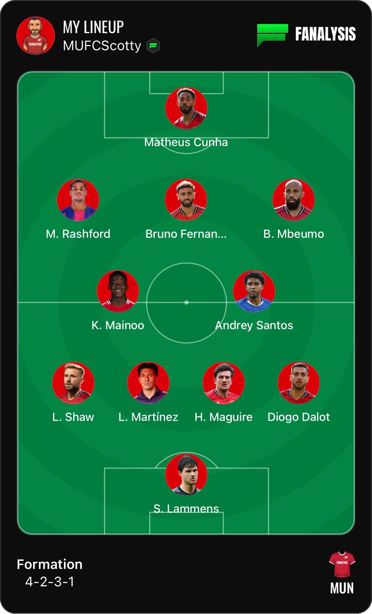 MUFC_o6's tweet photo. My line up for the Everton game #Mufc https://t.co/1LuKXy0IFb