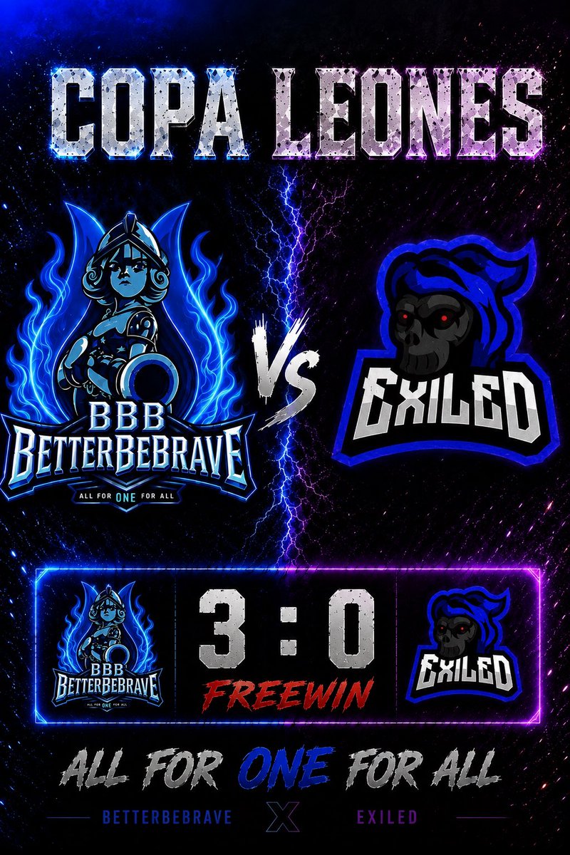 Better_Be_Brave's tweet photo. 🏆 COPA LEONES — RESULT

3:0 FREE WIN against Exiled. 💙

Despite being asked, the opponent failed to provide a clan link, so the match was awarded as a free win.

A clean victory for BetterBeBrave. 🔥
ALL FOR ONE, ONE FOR ALL. 🦁💙

#CopaLeones #BetterBeBrave #BBB #Esports https://t.co/dy2nKg8qYy