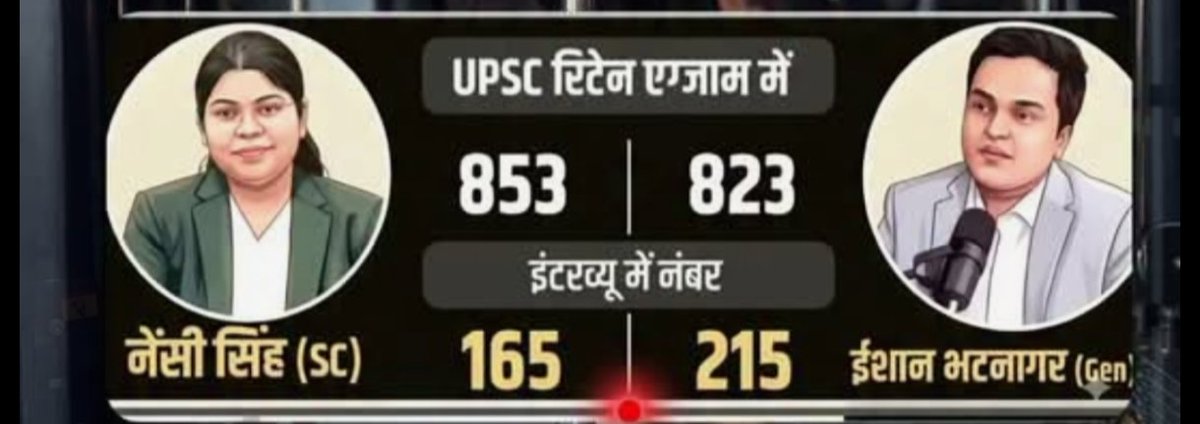 SavitaK74929291's tweet photo. जातिवाद ऐसे होता है।👇 https://t.co/DFLloELToW