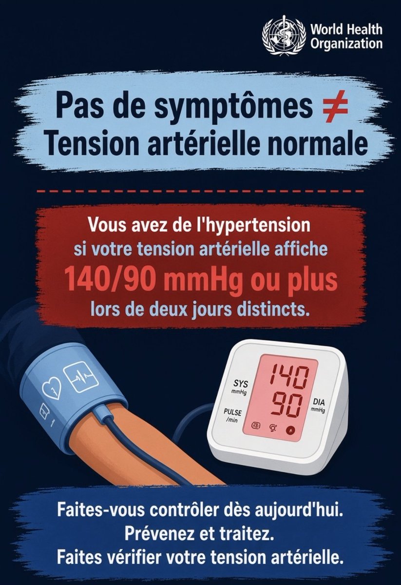 OMSRDCONGO's tweet photo. Mesurer sa tension artérielle à domicile ou en consultation est le seul moyen fiable de savoir si l’on souffre d’#hypertension.

Connaître ses chiffres est la 1ère étape pour protéger sa santé. Plus l’action est précoce, meilleures sont les chances de prévention et de contrôle. https://t.co/2ANEM0SyWV