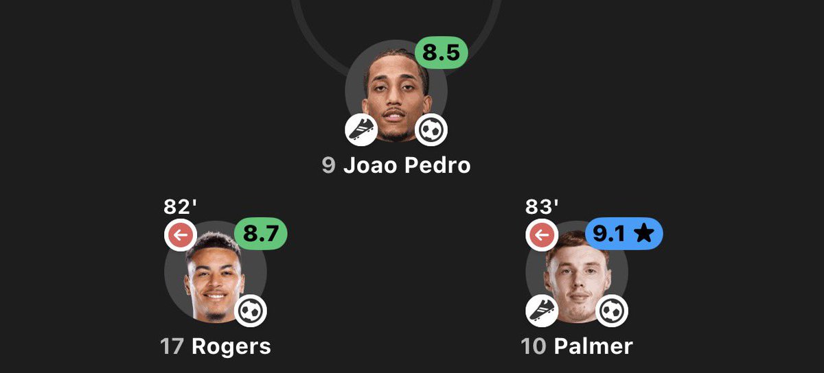 nonso_cfc's tweet photo. 💣🚨This deadly combo play against arsenal tomorrow 

No doubt Arsenal is likely to have more possession in that game 

But I hope Gabriel, Mosquera and Ben white are ready to run 🏃 

This attack is very clinical so arsenal better score first because if they don’t, hmmn. Okay 😂 https://t.co/LFrtQINrT5