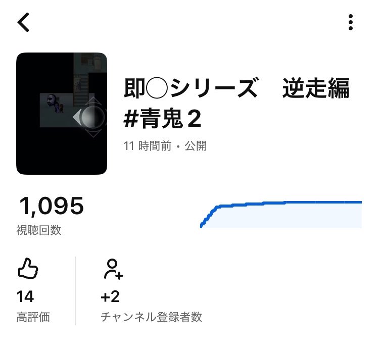 ankannarada's tweet photo. #マジでどうでもいい青鬼の知識
使うと先生シーンのほうに一生進まなくなるし扉の先もバグステじゃないとかいう残念すぎる（バグ）扉が（普通よ）扉の北にある

あと視聴回数って凄いね、視聴者が「青鬼沢山いる‼︎」とかで見てるんだろうなってのがよくわかる。　即◯シリーズが微妙なのは認めるけど https://t.co/nJAR8XXj14