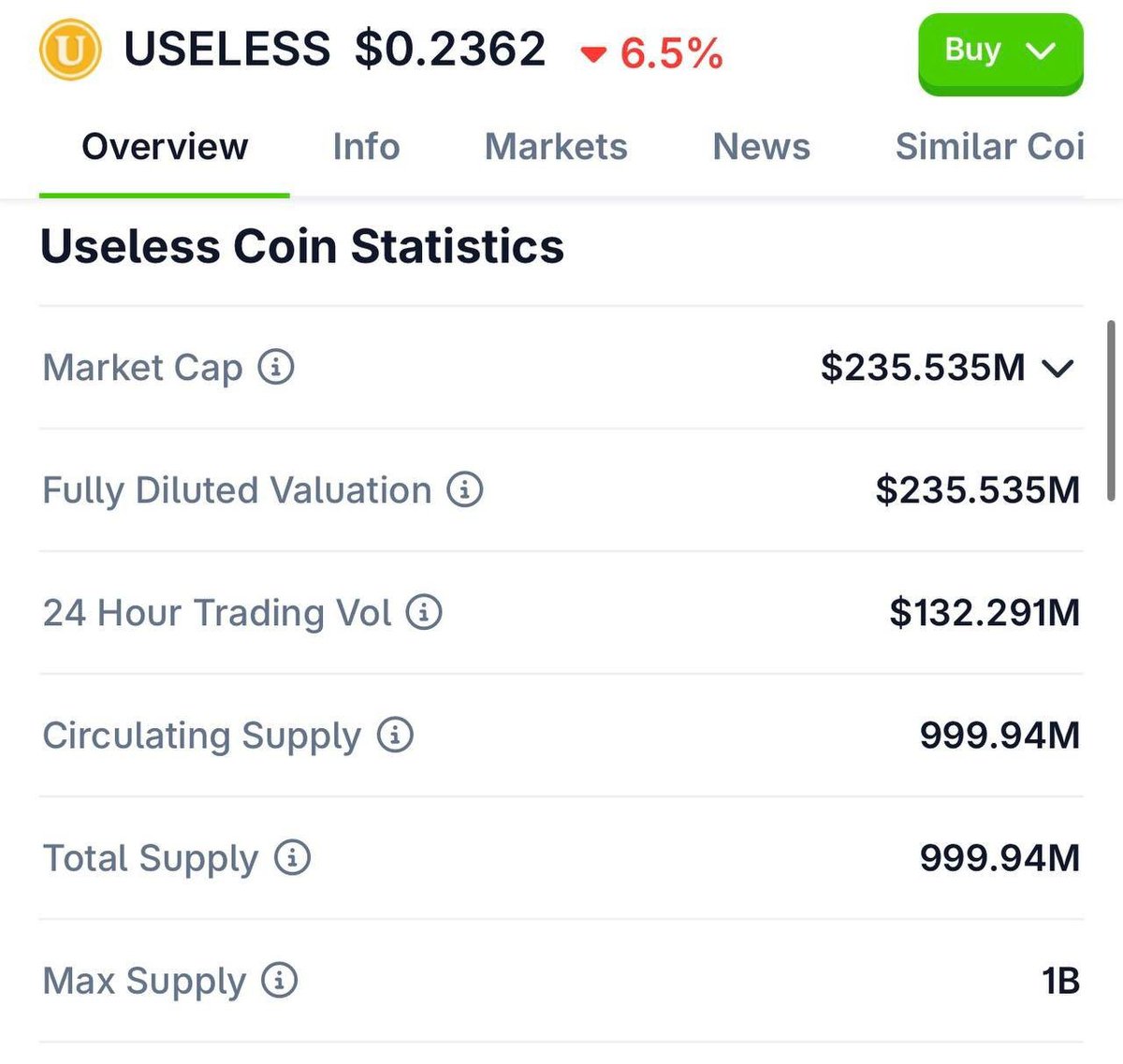 mrotrading1's tweet photo. Interesting $USELESS $MARS https://t.co/6abhhzD5YQ