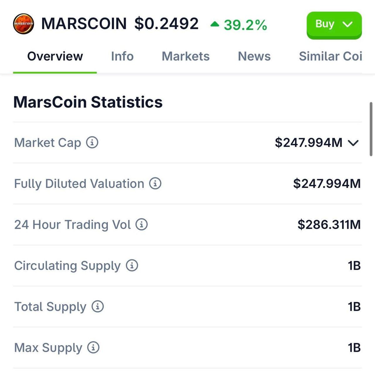 mrotrading1's tweet photo. Interesting $USELESS $MARS https://t.co/6abhhzD5YQ