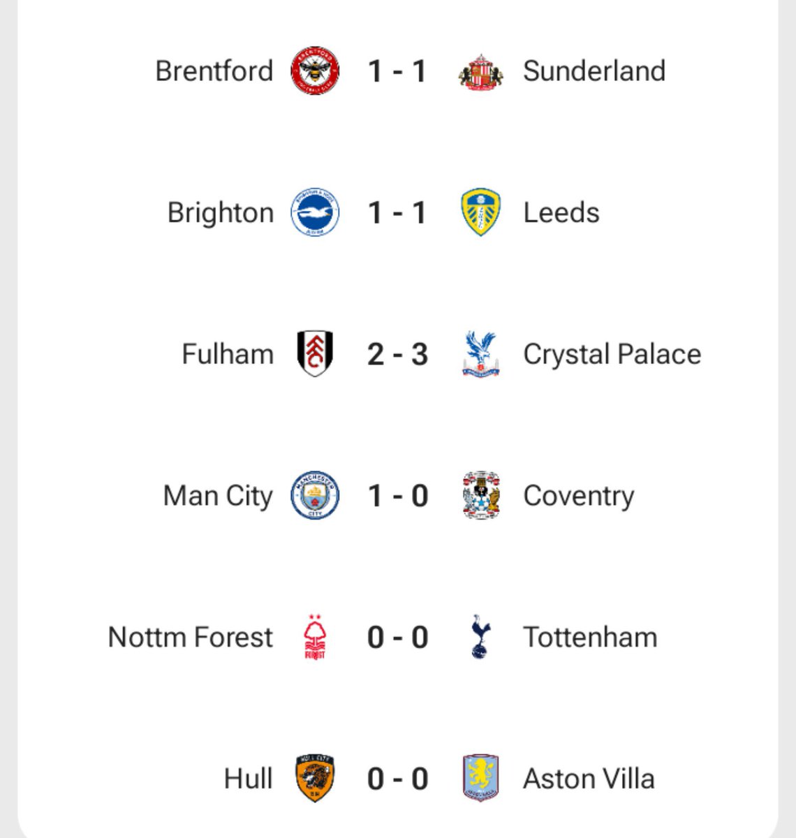 CFCSorgstars10's tweet photo. I sense  a pattern here https://t.co/2PBruZYbRX