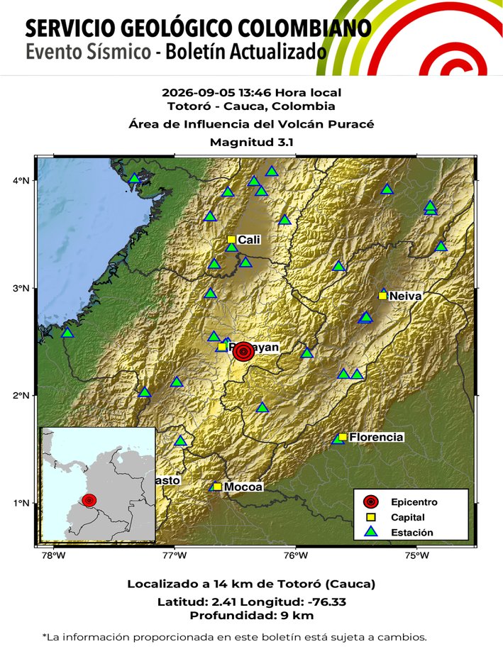 sgcol's tweet photo. #SismosColombiaSGC Evento Sísmico - Boletín Actualizado 1, 2026-09-05, 13:46 hora local Magnitud 3.1. Profundidad superficial, Totoró - Cauca, Colombia - Área de Influencia ... ¿Sintió este sismo? repórtelo https://t.co/pgC7OC2O7j https://t.co/63pt8nVsSe #Temblor #Sismo https://t.co/CpCyubYmBy