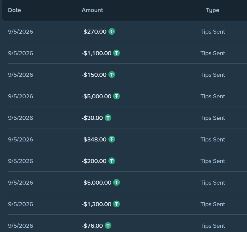 RunAlongs's tweet photo. over $60,000... is what I've given away on @Stake  this month with my FIRST EVER

TRIPLE WEEKLY
15% LOSS BACK
$10,000 LEADERBOARD (ends in 3 days)

✅dm me if you're interested for an account 
☑️($25/2 MUST RT/LIKE) https://t.co/vePvqQOMfy