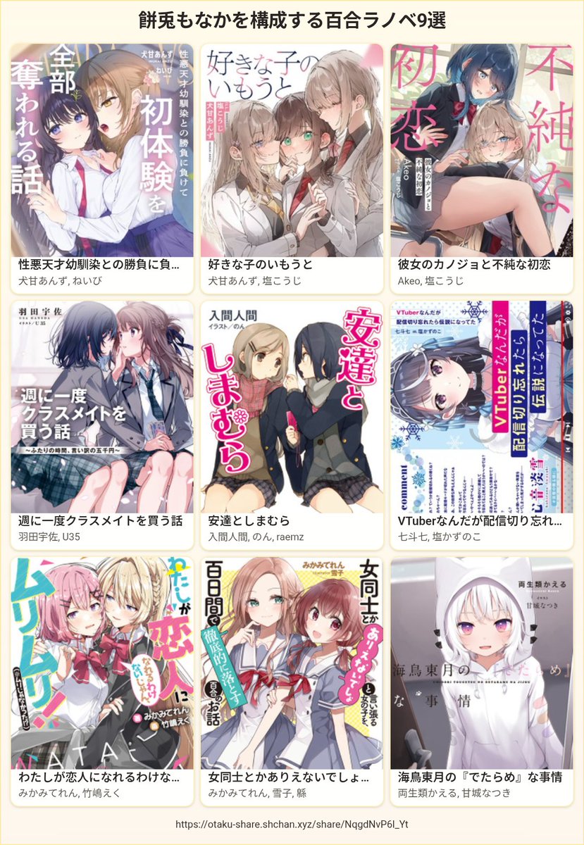 sumire4173's tweet photo. 9月になったので改めて自己紹介！

どうも！餅兎もなかです！
百合とラノベと鬱をこよなく愛する 
変態和菓子(健全)です(？)

家庭の都合で性別の年歴は非公開です。

永遠のネットコミュ障ですが 
DMなどはいつでもウェルカムです！
みんなよろしくね！

#百合好き
#百合好きと繋がりたい
#自己紹介 https://t.co/LlYdNvhlrp