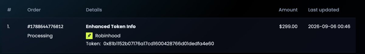 trywispr's tweet photo. Dex paid. https://t.co/5kjywKj4yo