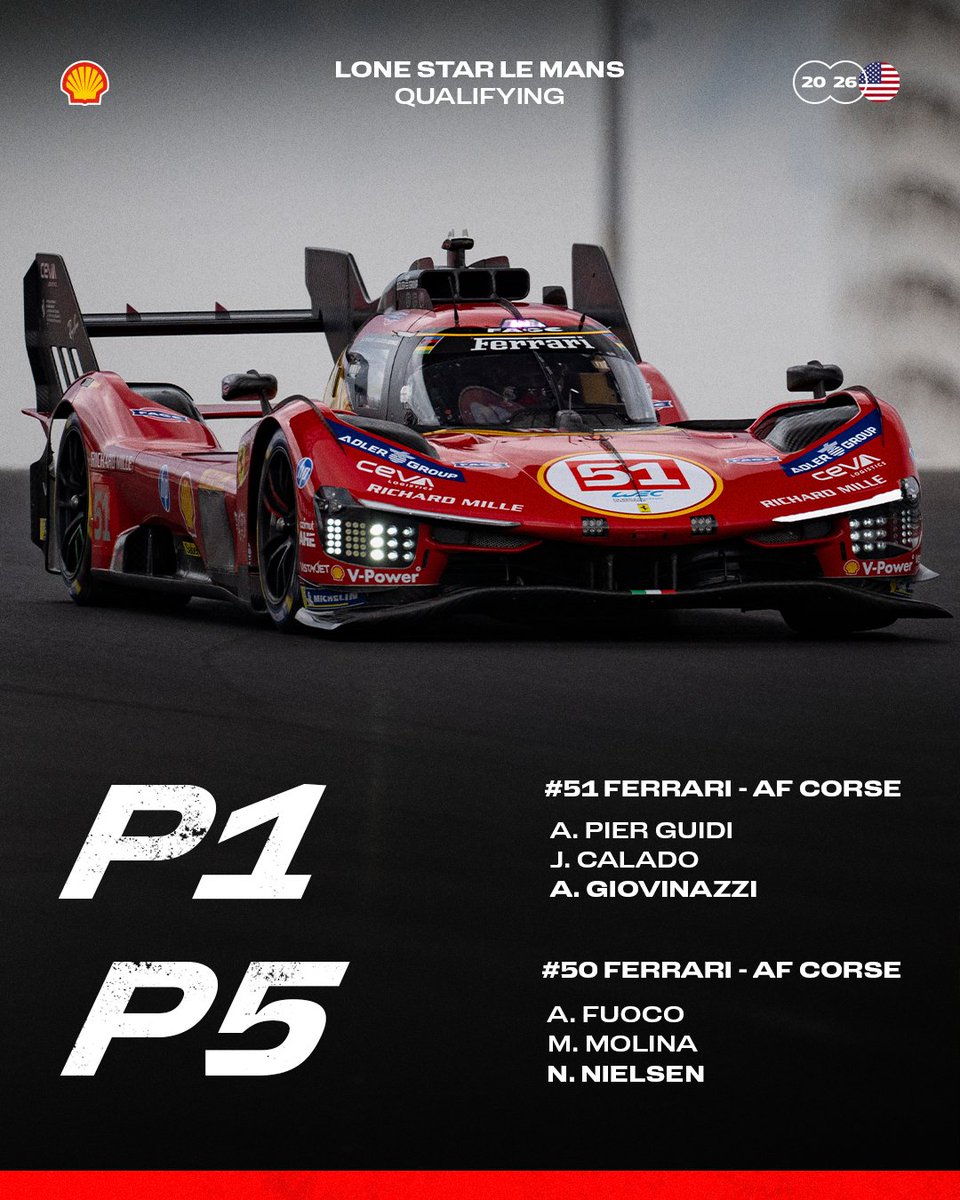 FerrariHypercar's tweet photo. We love Saturdays in Texas ☀️🇺🇸

Here’s where we’ll line up for the #6HCOTA ⬇️
⏱️ 5️⃣1️⃣ | P1
⏱️ 5️⃣0️⃣ | P5
⏱️ 8️⃣3️⃣ | P14

#FerrariHypercar #Ferrari499P #WEC https://t.co/TKOdsJFSw3