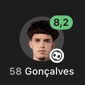 RisingStarXI's tweet photo. 🦁🇵🇹 𝐅𝐥𝐚́𝐯𝐢𝐨 𝐆𝐨𝐧𝐜̧𝐚𝐥𝐯𝐞𝐬 (𝟏𝟗) against Nacional:

• 90 Minutes
• 1 GOAL
• 2 Chances Created
• 5 Touches In Opposition Box
• 100% Successful Dribbles 
• 2 Tackles
• 5 Ground Duels Won
• 53 Touches

𝐁𝐑𝐄𝐀𝐊𝐎𝐔𝐓 𝐒𝐄𝐀𝐒𝐎𝐍. ✨ https://t.co/SoN6pc1dCK