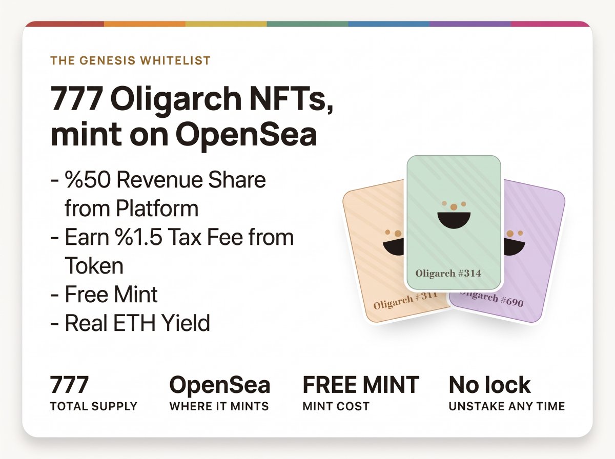 consensus_games's tweet photo. 🥂 CONSENSUS 

📣 WHITELIST OPEN!

🏭 Open a Company. It mines $AETH, forever.
7,000,000 $AETH a day, split across every Company in the game. 

🧠 Learn the game
🔗 https://t.co/yfLi7l8iEE

🎩  777 Oligarch Seats
🎟️ Free mint on @opensea  
💰 Not pictures. Each one earns ETH from the protocol revenue.

🔓 The whitelist is open now → https://t.co/va7PVRN806

🚀 %50 Boost Your WL Chance
You can open a Company there early, before anyone can play. 

Opening company is not mandatory at WL phase, but it increases your WL chances by 50%.

🔥Double Hash for the first 77 hours. Only 777 exist.

🗓️ 09.11 - 11:11 PM UTC