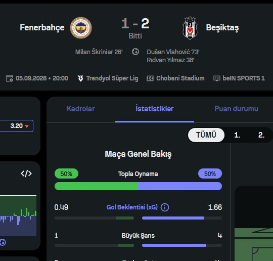 MachiavelliFB's tweet photo. ismailin hocalığı doğradılar haklısın dost. https://t.co/MZuxwz1DTQ
